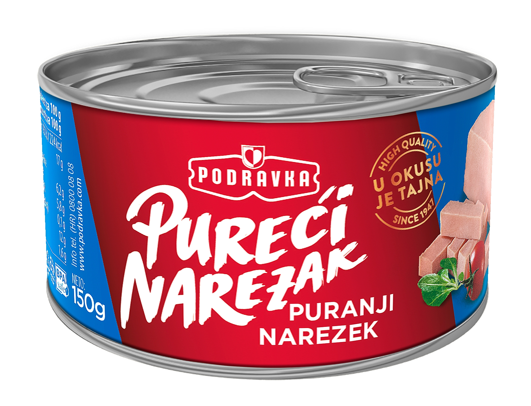 Turkey luncheon meat